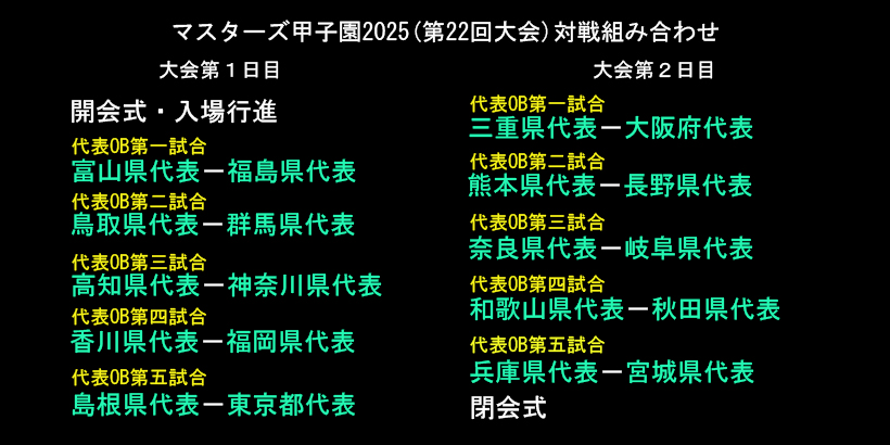 マスターズ甲子園２０２５組み合わせ